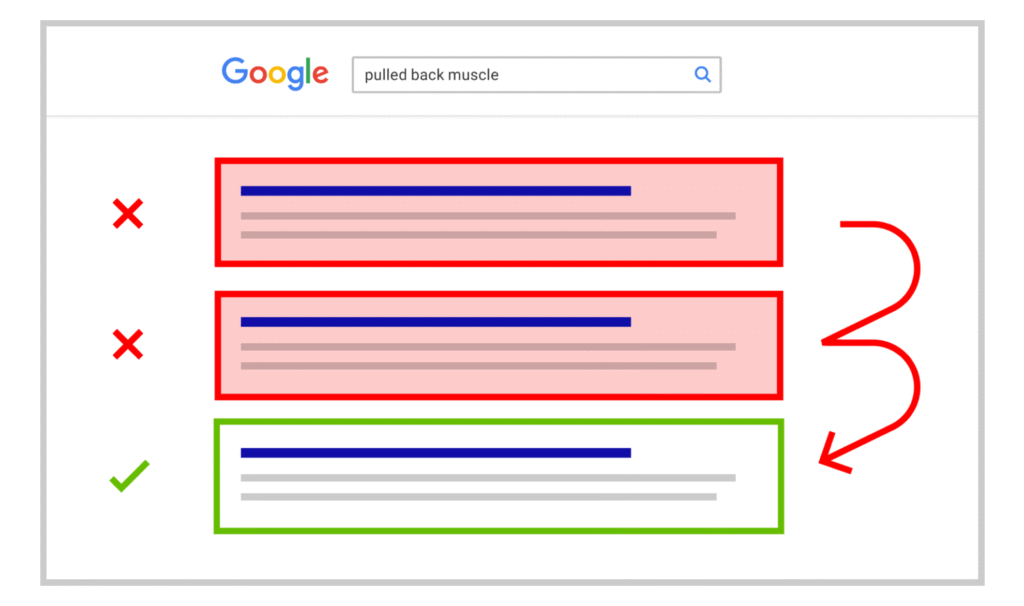 SEO Mistakes That Affect SERP Rank #2: Pogosticking